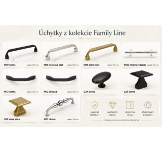 Kovové úchytky z kolekcie Family Line