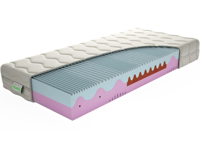 DREAM LUX ortopedický matrac 90x200 cm DREAM LUX ortopedický matrac 90x200 cm