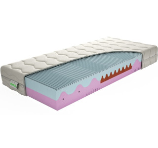 MEMO PLUS ortopedický matrac 80x200 cm
