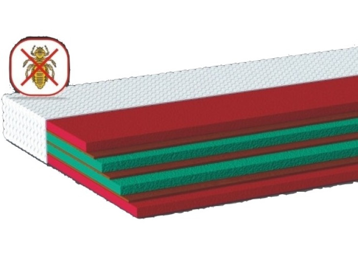MEDIAL TRIPLE MAX 18 cm zdravotný a ortopedický matrac MEDIAL TRIPLE MAX 18 cm zdravotný a ortopedický matrac