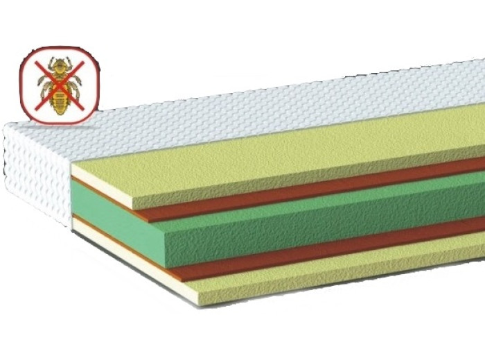 TRIPLE MEF 18 cm zdravotný a ortopedický matrac
